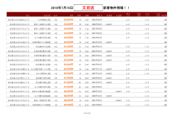 文京区新着物件リスト