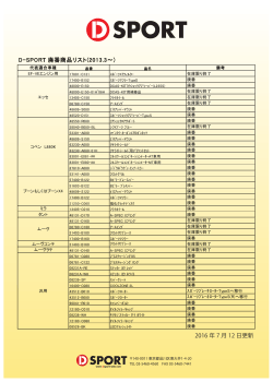 2016 年 7 月 12 日更新 D-SPORT 廃番商品リスト(2013.3～)