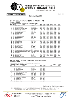 http://ringring-keirin.jp Communiqu&eacute; 53 Japan Track Cup II