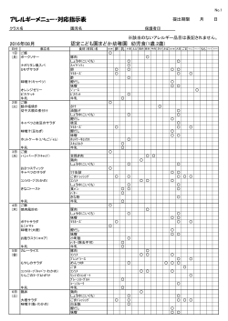 アレルギーメニュー・対応指示表