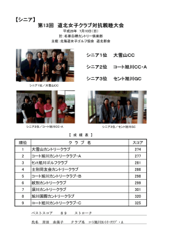 順位 ク ラ ブ 名 スコア 1 大雪山カントリークラブ 274 2 コート旭川