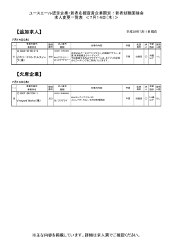 【追加求人】 【欠席企業】