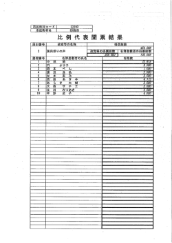届出番号2「国民怒りの声」 (ファイル名：hirei_2 サイズ