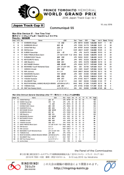 http://ringring-keirin.jp Communiqu&eacute; 55 Japan Track Cup II