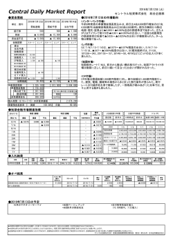 Central Daily Market Report