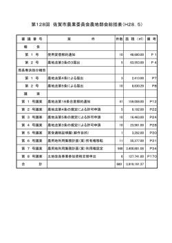 別紙1 第128回佐賀市農業委員会農地部会議題 【 PDFファイル：22.4 KB 】