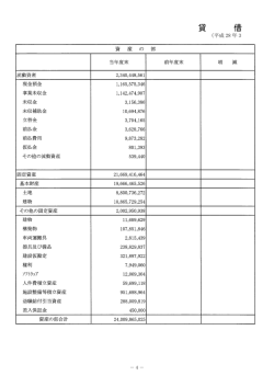 貸 借
