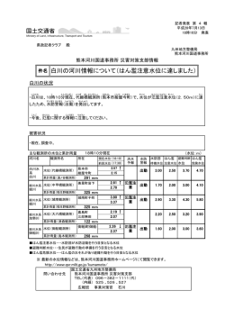 件名 白川の河川情報について（はん濫注意水位に達しました）