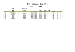 レース結果が分かり次第掲載いたします。