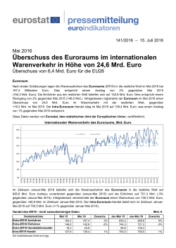 &Uuml;berschuss des Euroraums im internationalen