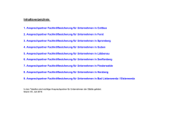 Inhaltsverzeichnis