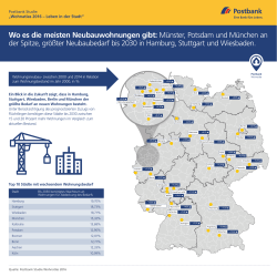 Wo es die meisten Neubauwohnungen gibt: Münster, Potsdam und