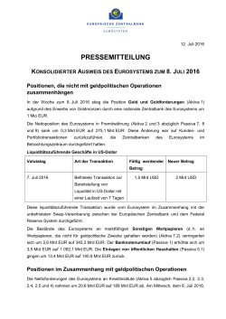 Konsolidierter Ausweis des Eurosystems zum 8. Juli 2016