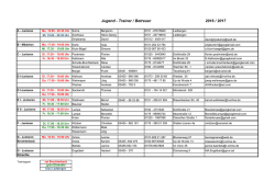 Jugend - Trainer / Betreuer 2016 / 2017