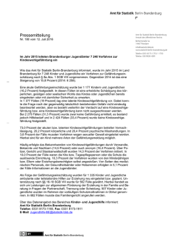 Im Jahr 2015 leiten Brandenburger Jugend&auml;mter 7248 Verfahren