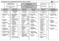 PDF: Organigramm Jugendamt