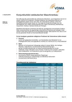 Konjunkturbild ostdeutscher Maschinenbau