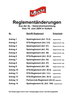 Home | Swiss Ice Hockey Federation