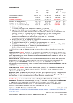Jobcenter Hamburg 2015 2016 Euro Euro Euro in vH
