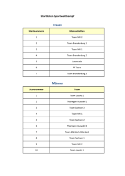 Startliste Sportwettkampf Männer + Frauen