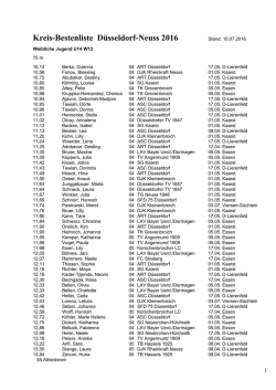 Kreis-Bestenliste 2016 - Statistik-Homepage des LVN