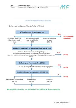 © by Dr. Martin Fröhlich Entstehung der Obligation durch Vertrag Ein