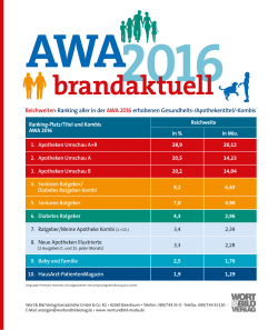 AWA 2016 - Apotheken Umschau