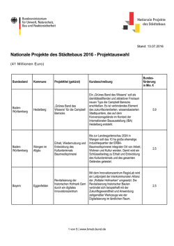 Nationale Projekte des Städtebaus 2016 - BMUB
