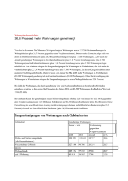Drucken - dieimmobilie.de