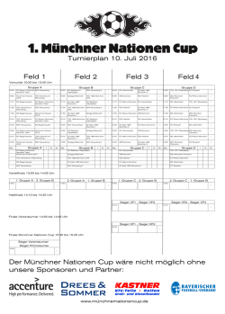 Feld Feld 3 Feld 2 Feld 1 Der Münchner Nationen Cup wäre nicht