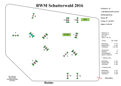 Parcours - reitturniere