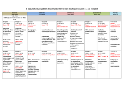 3. Gesundheitsprojekt im Einzelhandel KEH in den 2.Lehrjahren