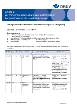 Anlage 2 zur Verfahrensbeschreibung zum elektronischen