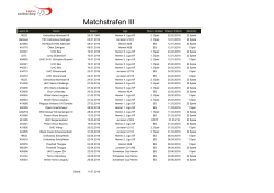 Liste MS III - Swiss Unihockey