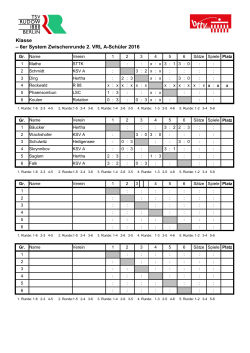 Zwischenstand Zwischenrunde 2. VRL A-Schüler