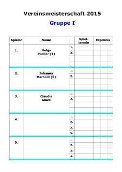 Gruppe I Damen