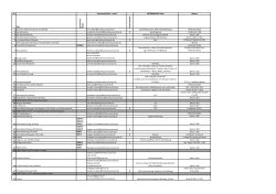 Startliste - Hochtaunusschule