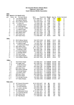 MEN 60m (Heat A +1.6, Heat B +2.5) poř. Score No. Surname Name
