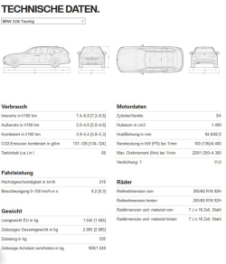 Emissionswerte im Detail (Klick)