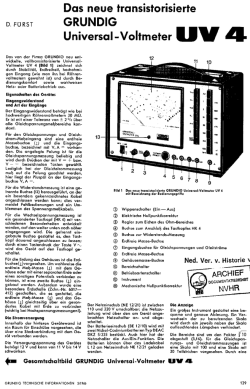 GRUNDIG