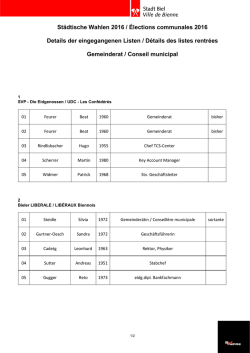 Listen Gemeinderat