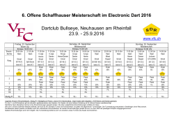Dartclub Bullseye, Neuhausen am Rheinfall 23.9. - 25.9.2016