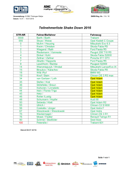 Teilnehmerliste Shake Down 2016 - Rallye200-Info