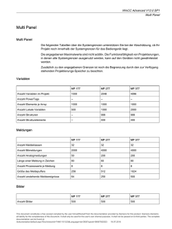 WinCC Advanced V13.0 SP1 - Siemens Industry Online Support