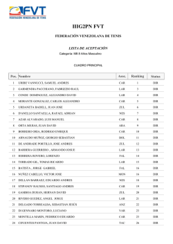 IIIG2PN FVT - Federaci&oacute;n Venezolana de Tenis