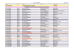 Qualifikationsrunde Schweizermeisterschaft (3 Runden)