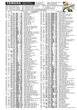 Yamaha stock-list