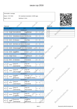 sausa 1 - MeinTurnierplan.de