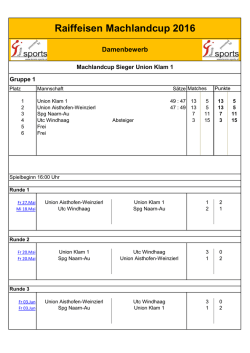 Gruppe 1 - Tennis sports