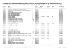 Prüfungstermine Sommersemester 2016